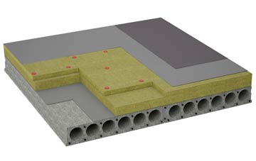 considerations of Dodworth Bottom flat roofing insulation